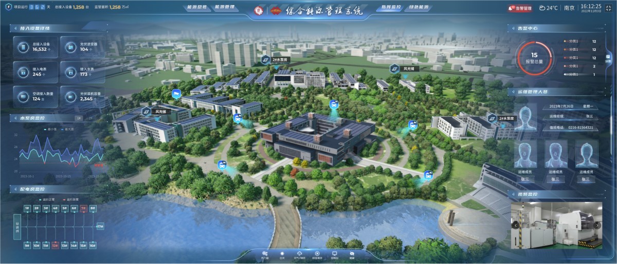 君临国际