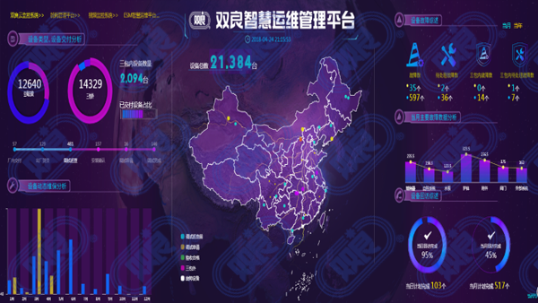 君临国际