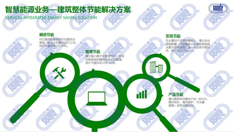 君临国际