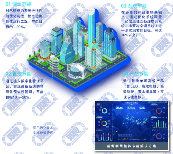 君临国际