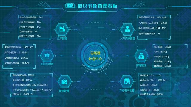 君临国际