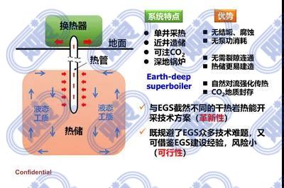 君临国际