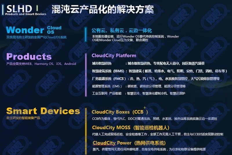 科技创新迎来春天，君临新添两家高新技术企业