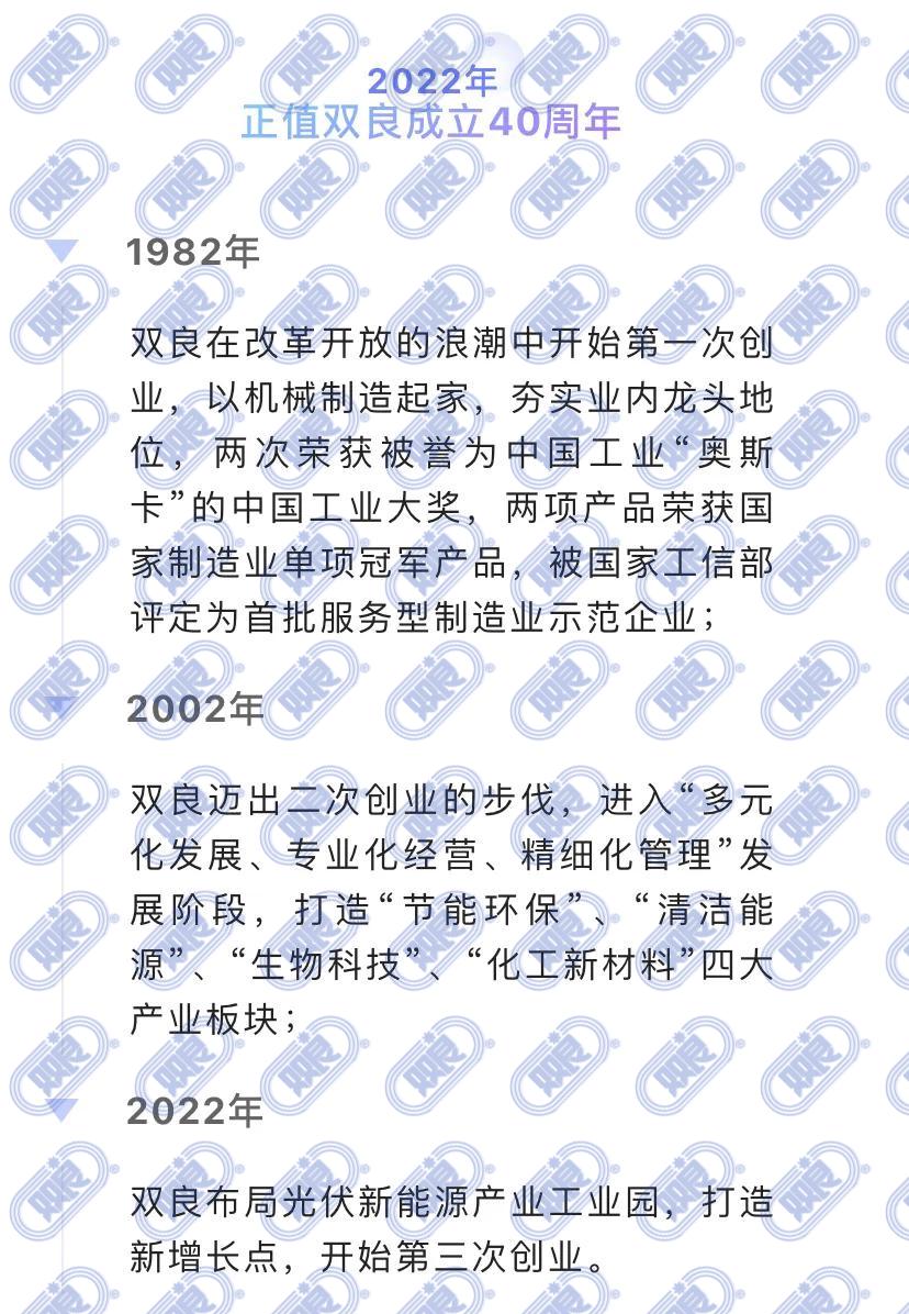 庆祝建党101周年｜君临40GW单晶硅项目一期20GW全面达产