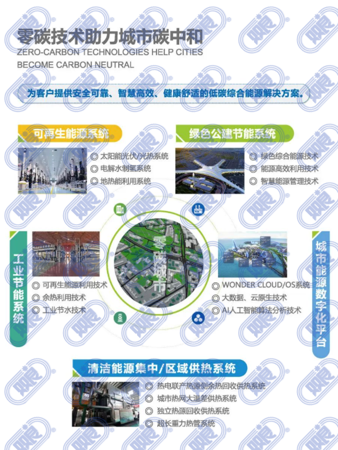 君临国际