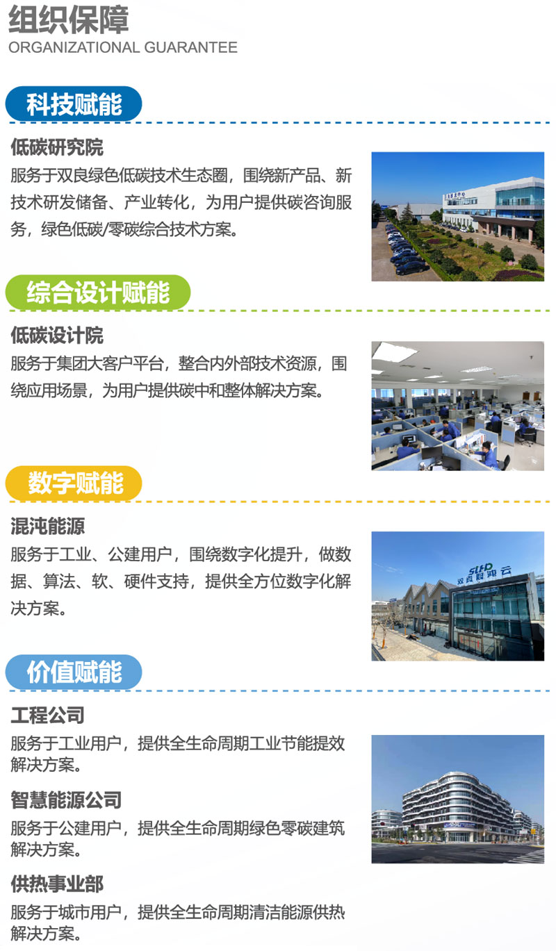 君临国际